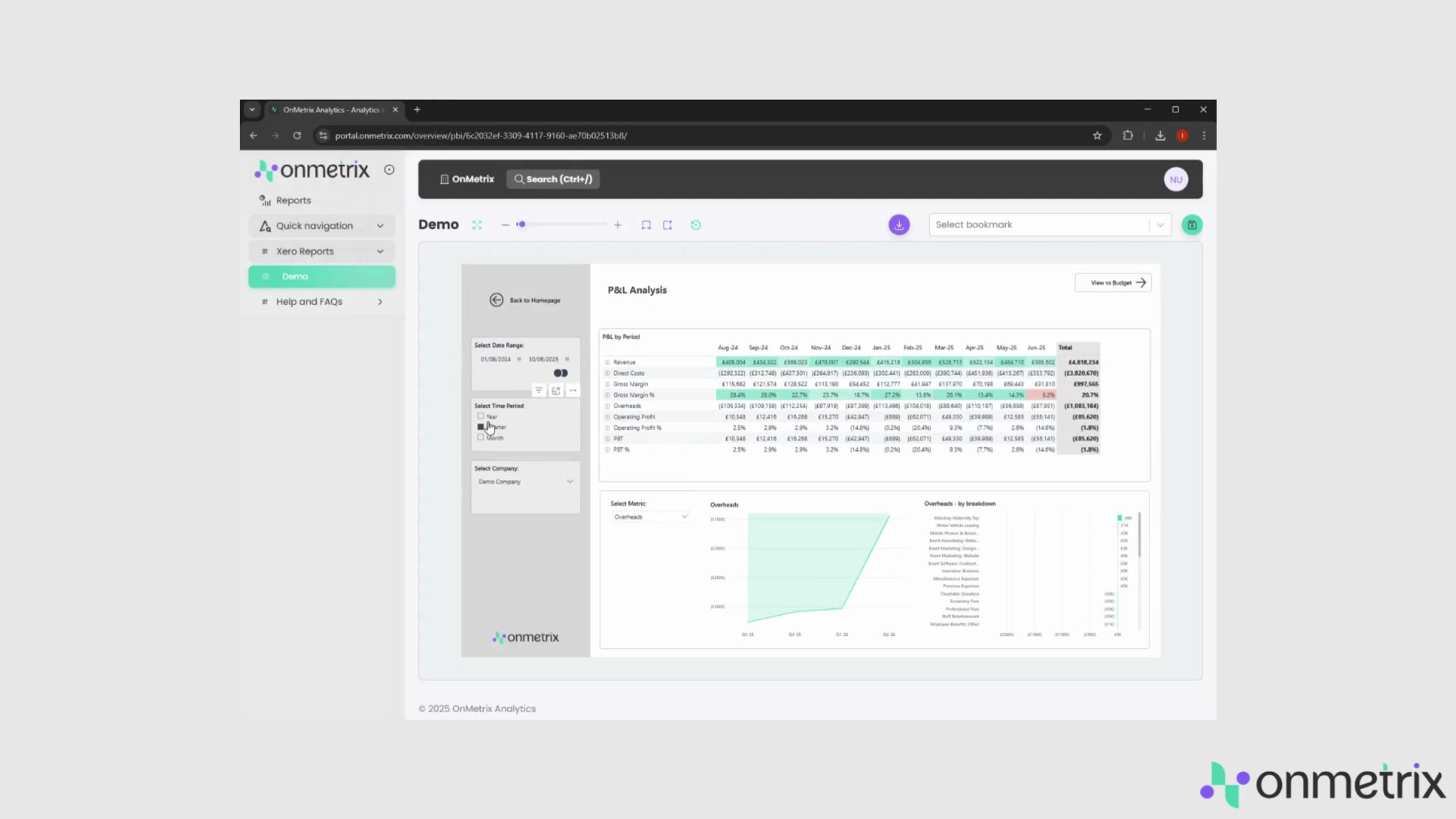 OnMetrix Analytics